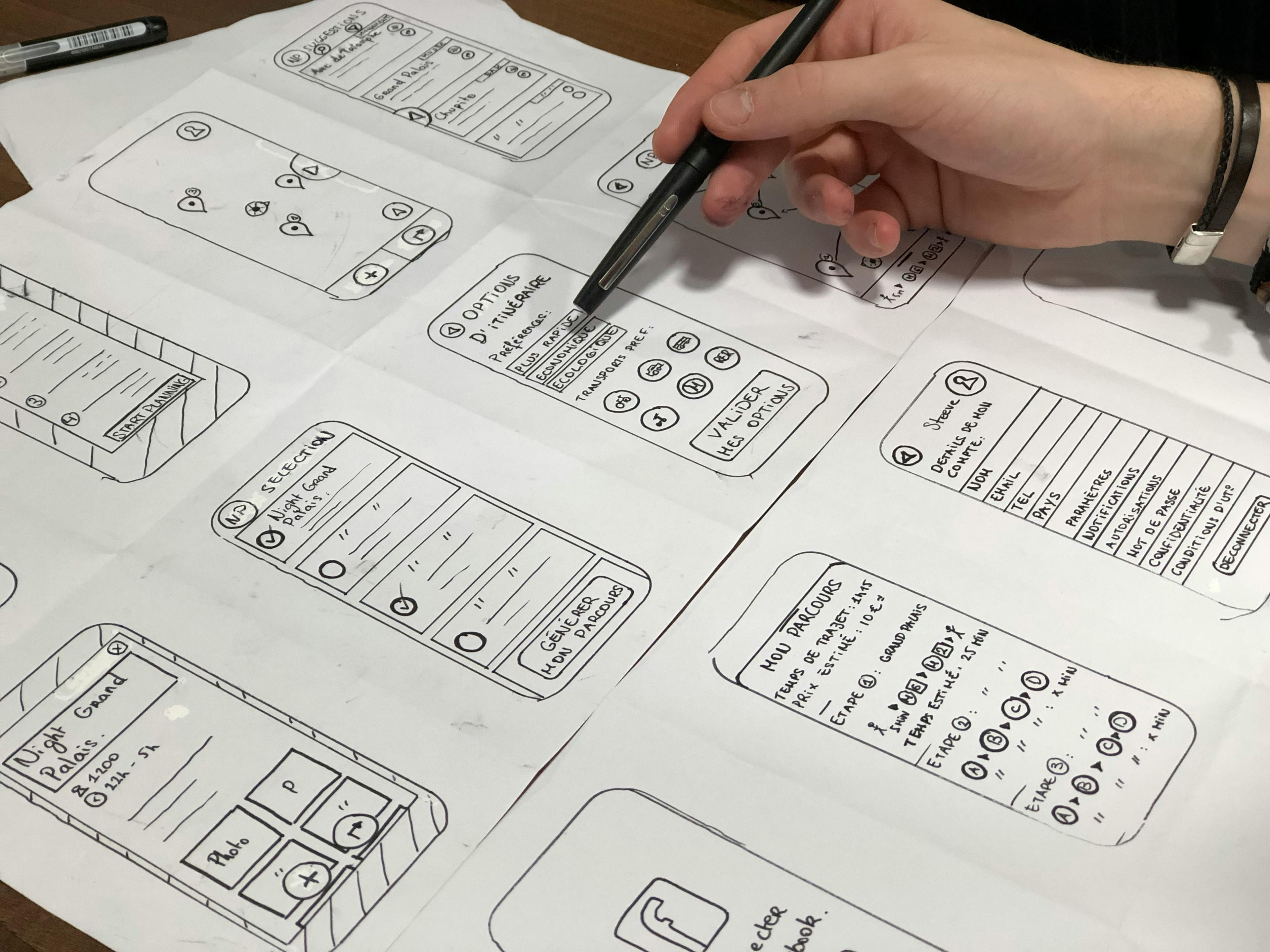 System Design